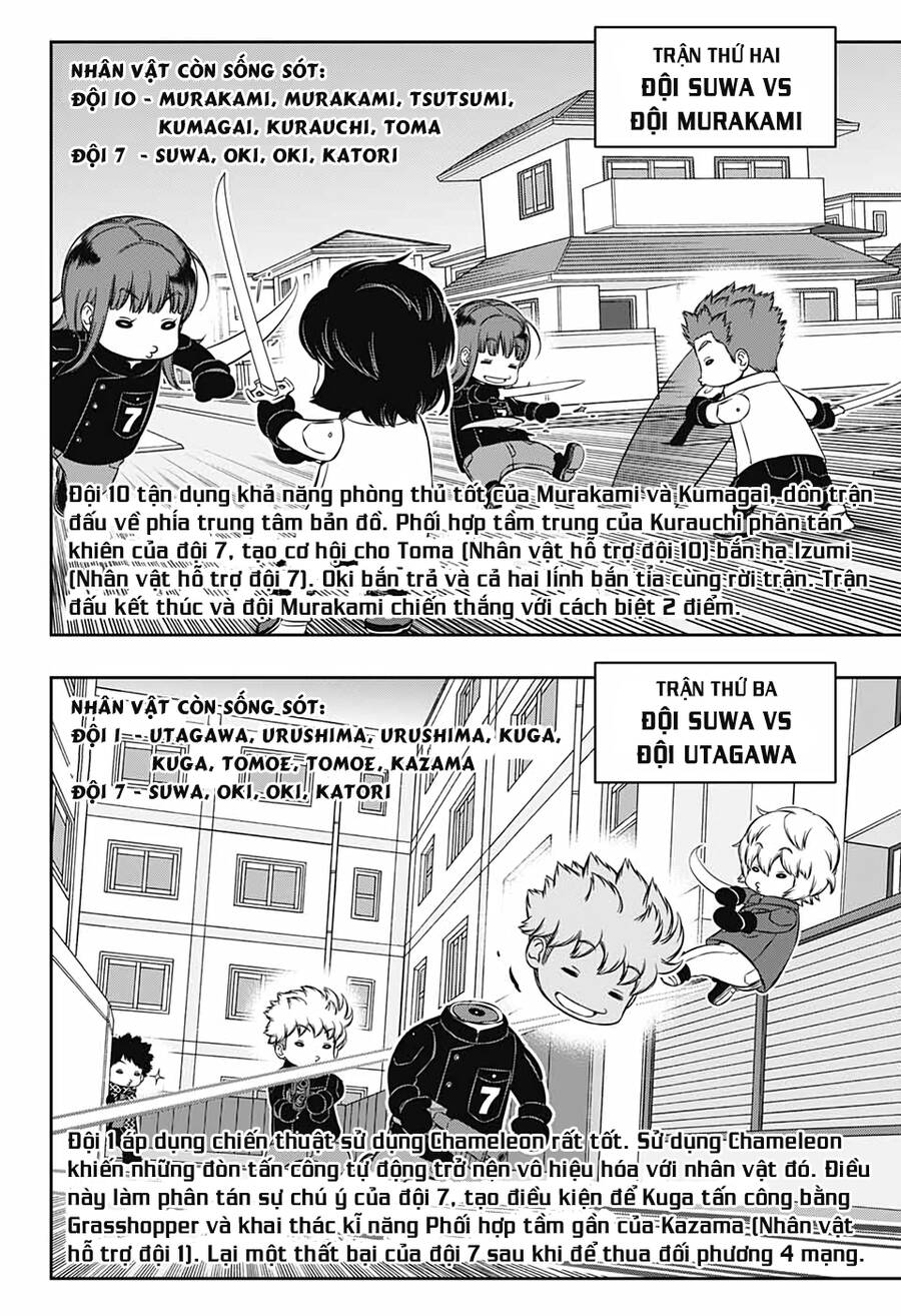 World Trigger Chapter 217 - 8