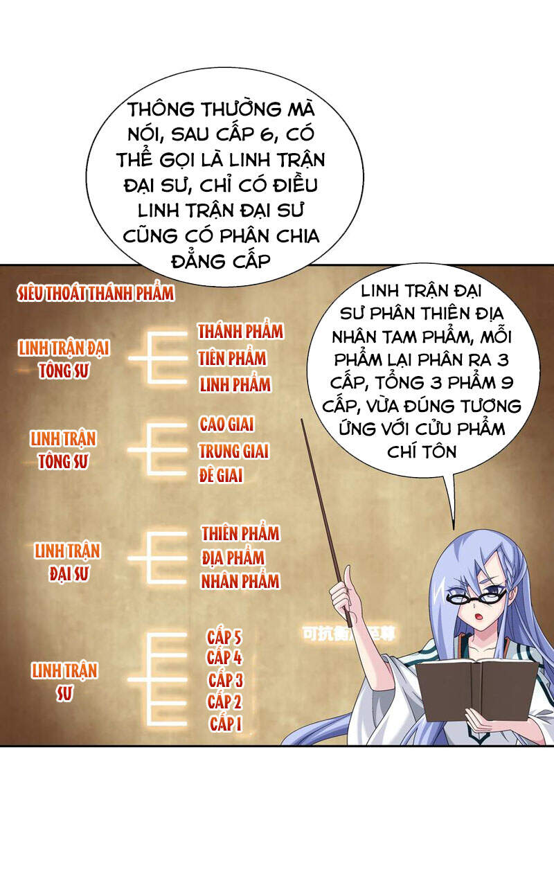 Đại Chúa Tể Chapter 287 - 32