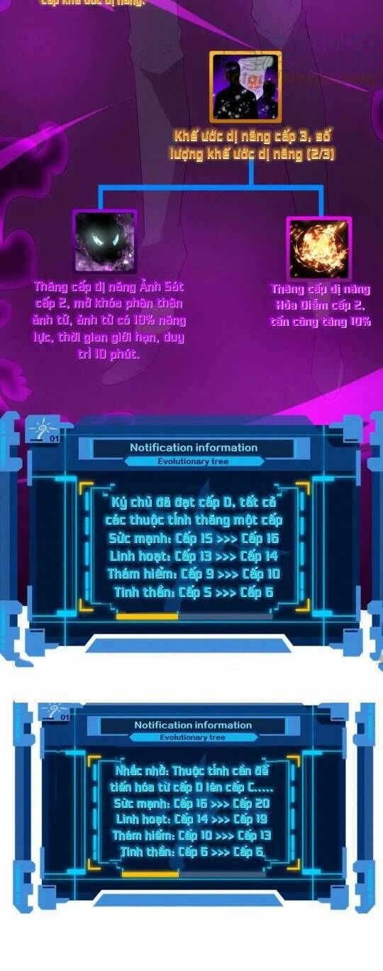 Tiến Hóa Cuồng Triều Chapter 61 - 29
