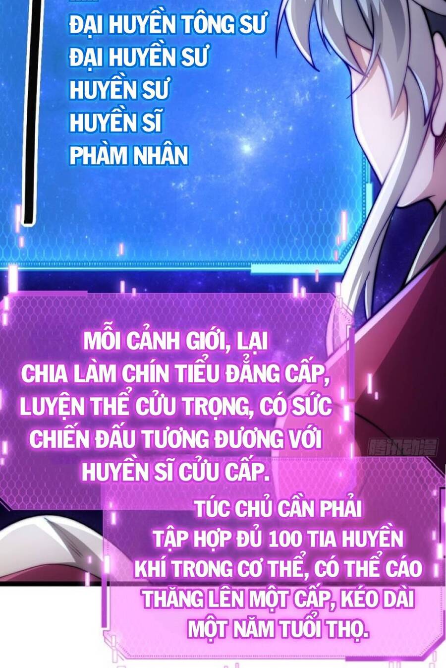 Ta Nằm Liền Biến Cường Chapter 2 - 41