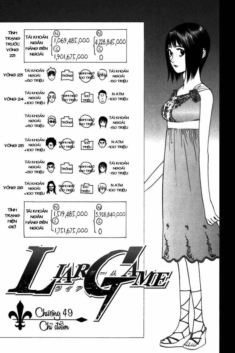 Liar Game Chapter 49 - 1